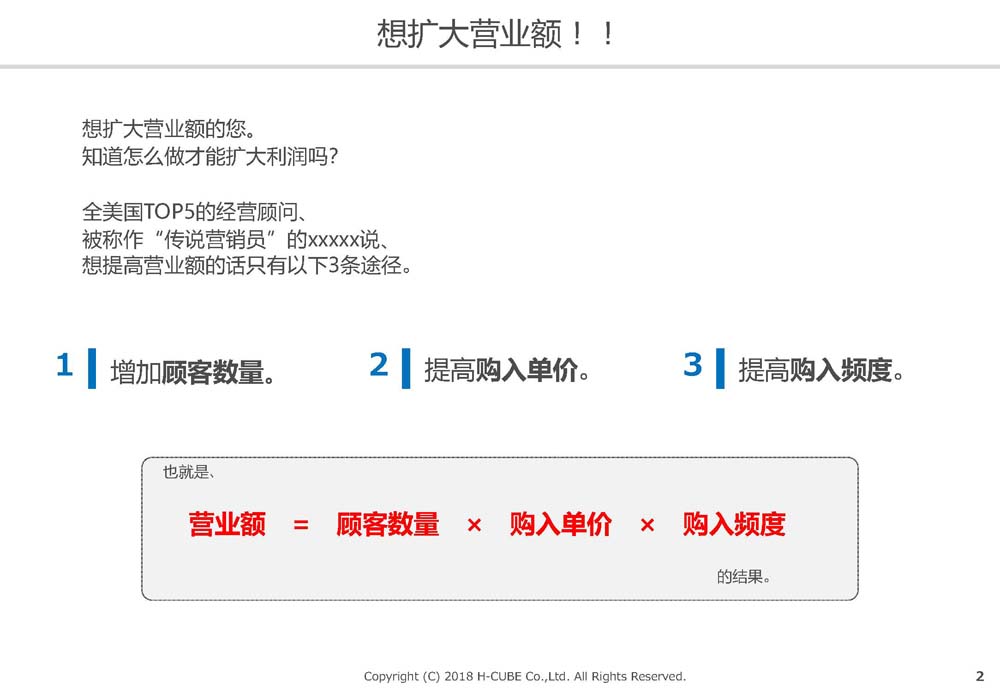SaleMonsterサービス概要