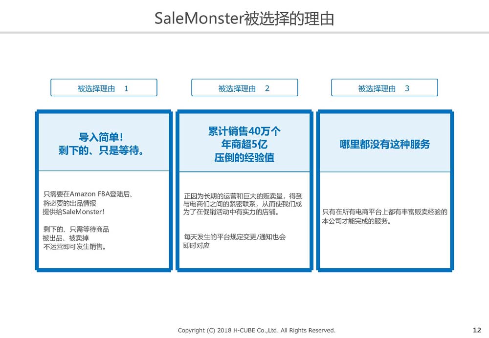SaleMonsterサービス概要