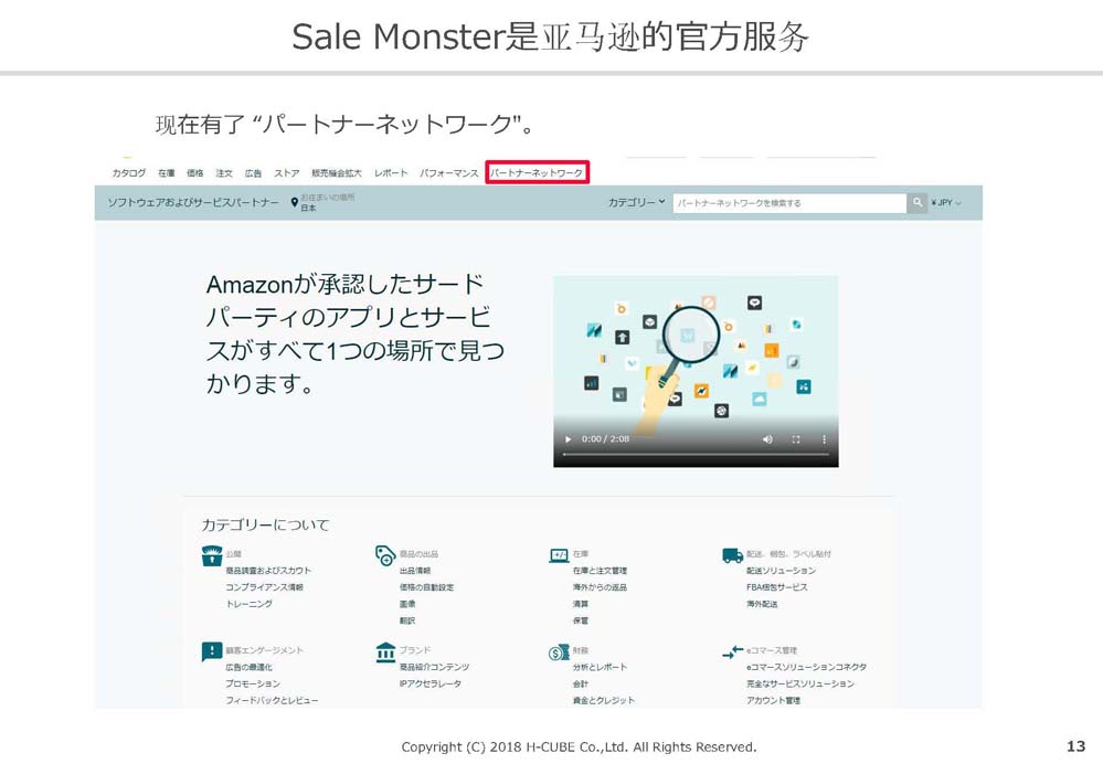 SaleMonsterサービス概要