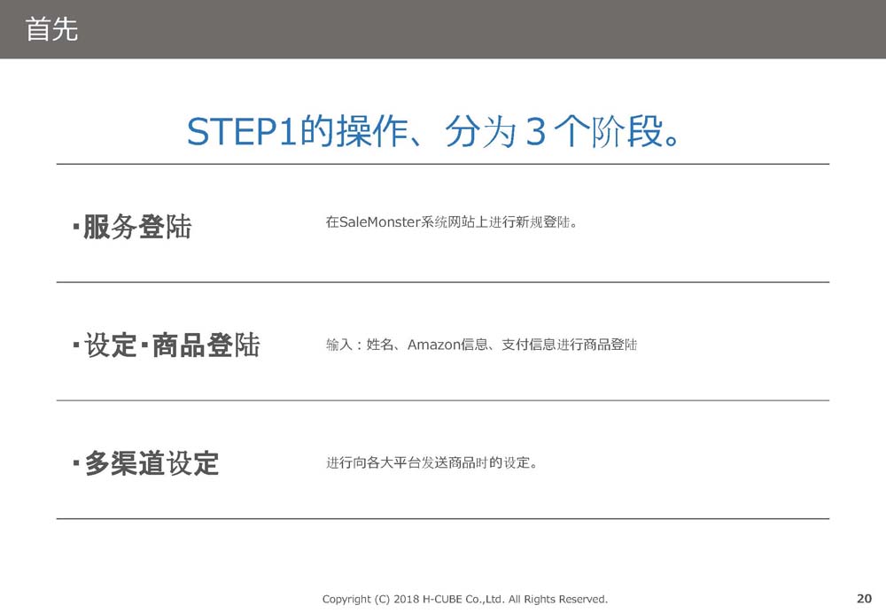 SaleMonsterサービス概要