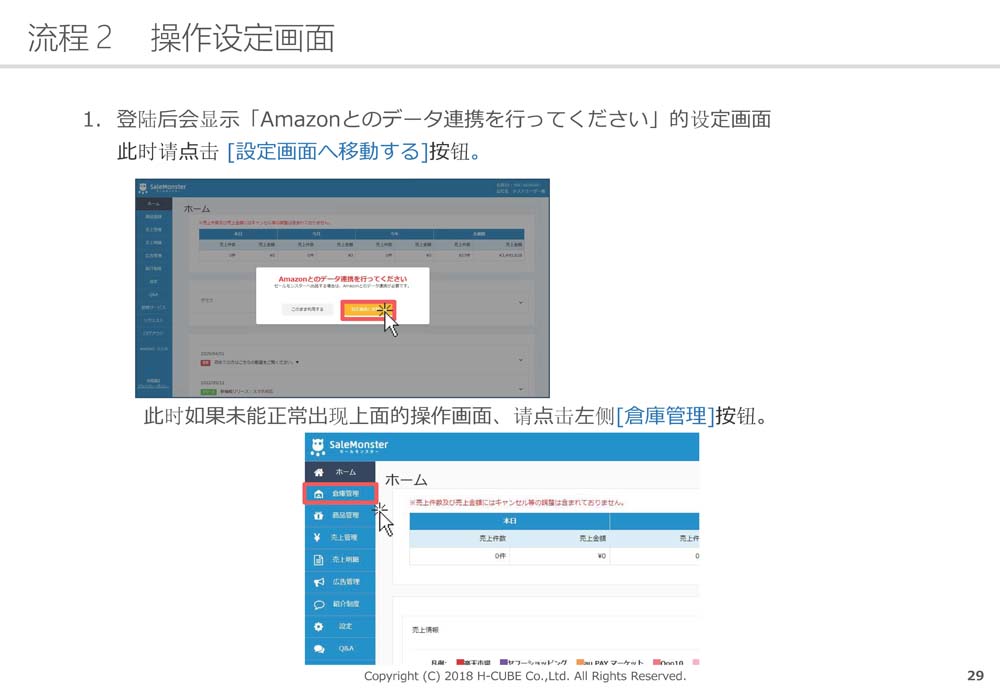 SaleMonsterサービス概要