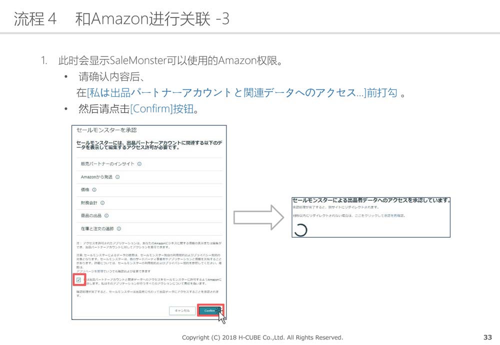 SaleMonsterサービス概要