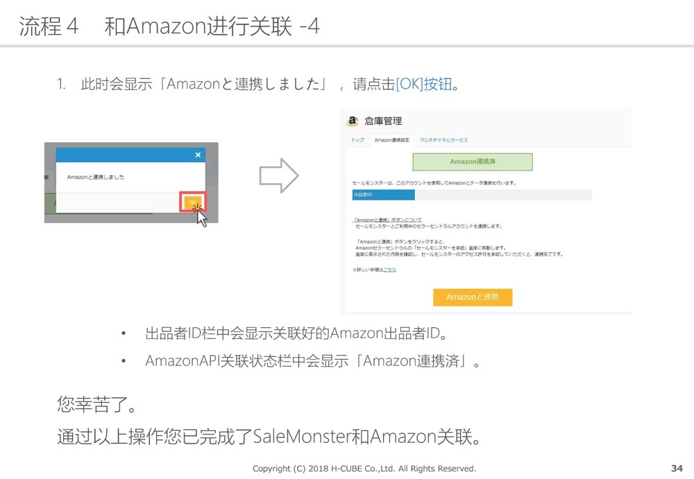 SaleMonsterサービス概要