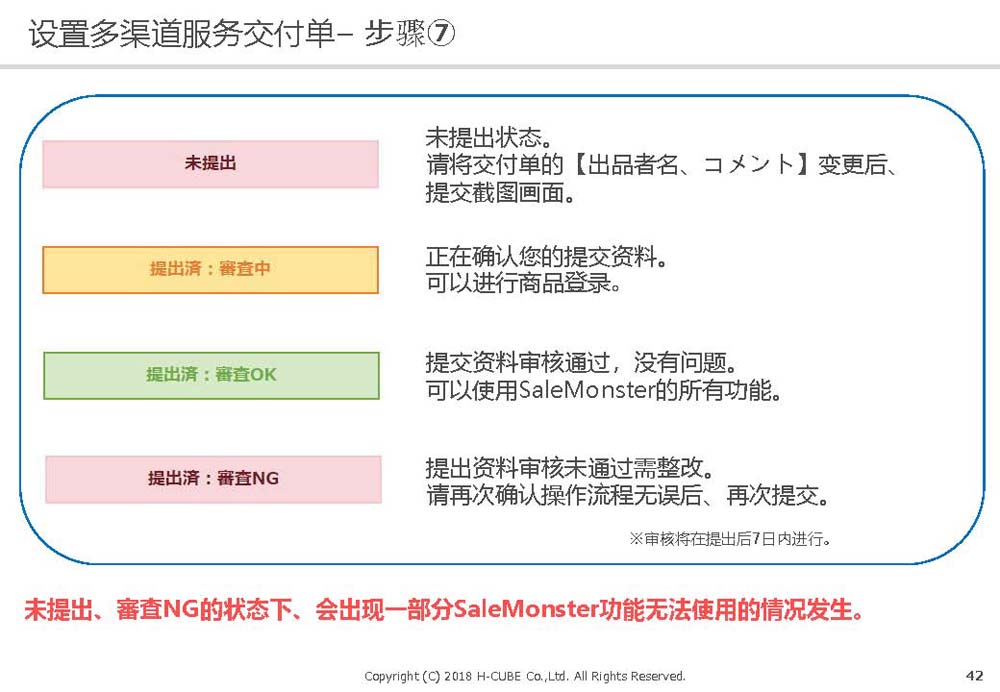 SaleMonsterサービス概要